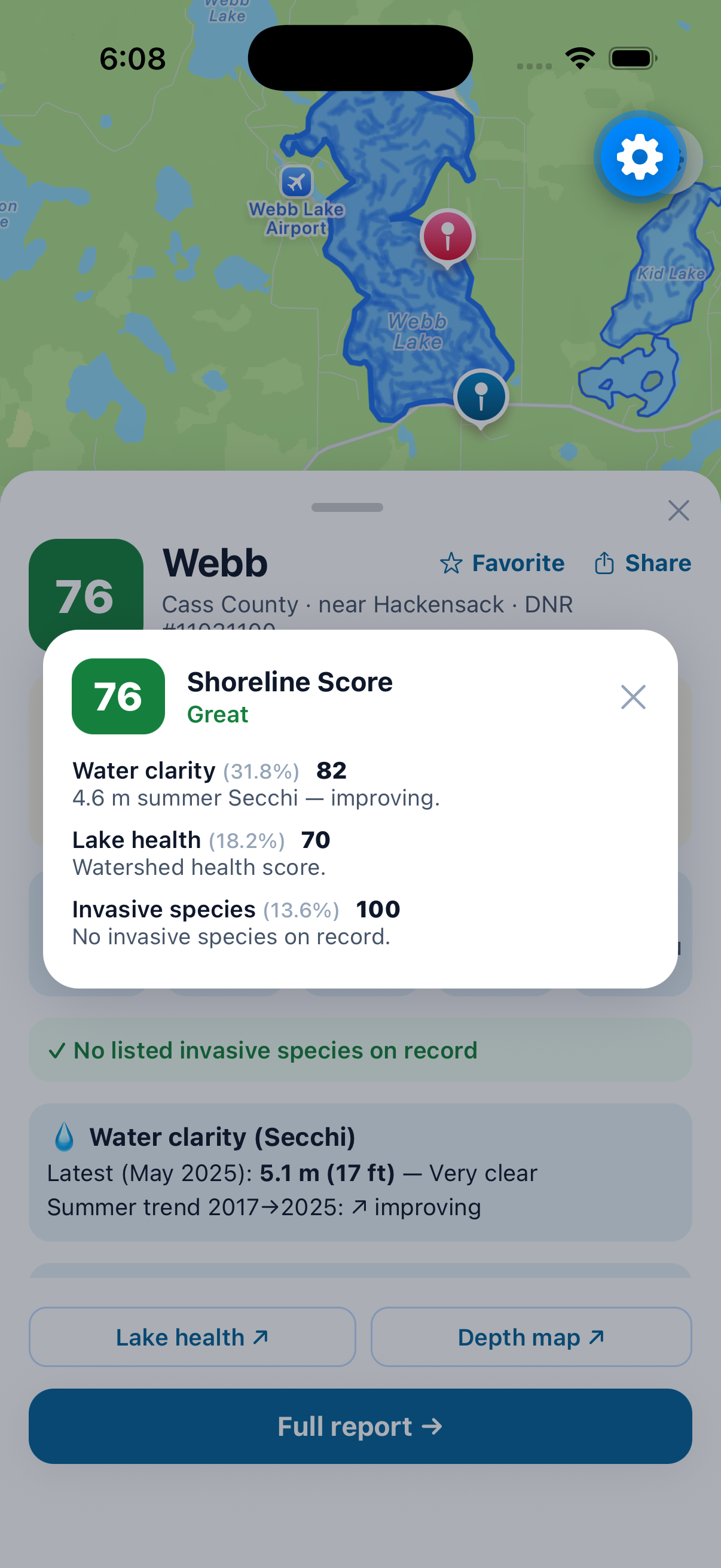Lake details dashboard
