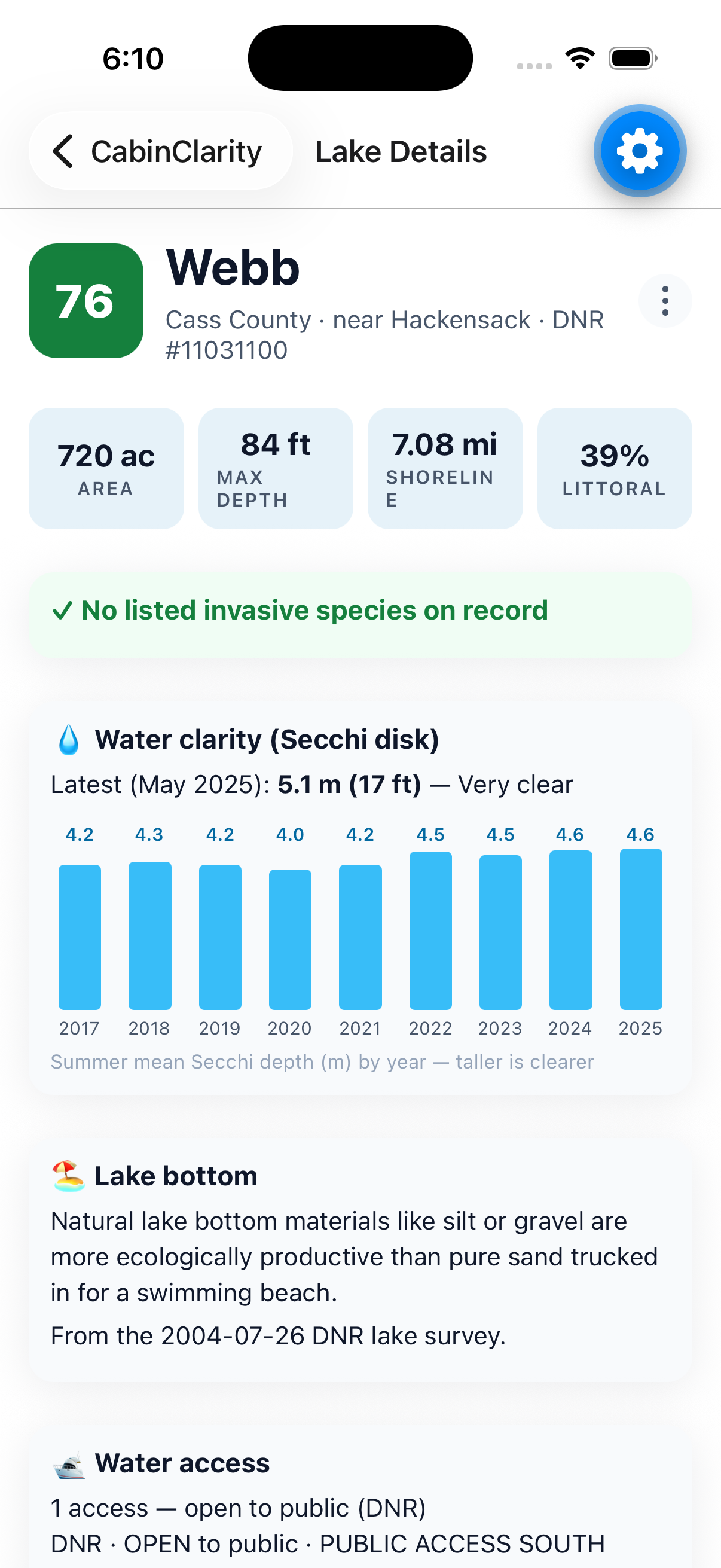 Water-clarity history